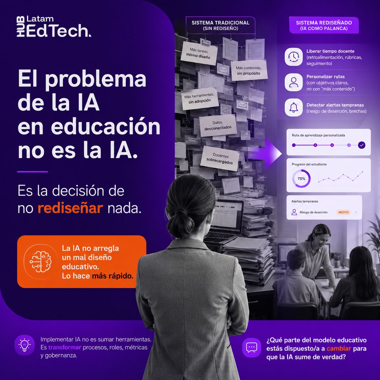 El problema de la IA en educación no es la IA